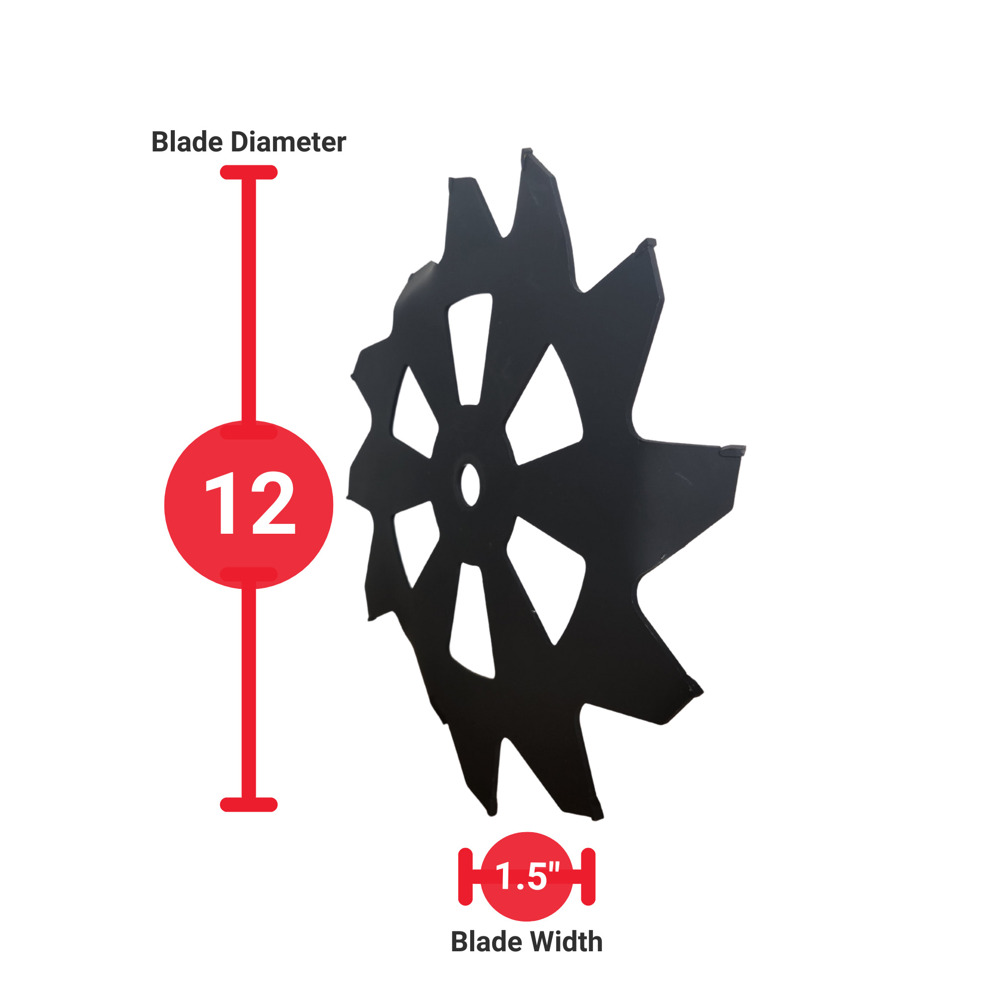 TrenchBadger Inc., 12in. Trencher, Digger, Excavator Xtra-Wide Blade, Model# TBP001-12